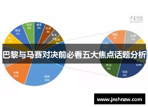 巴黎与马赛对决前必看五大焦点话题分析 巴黎与马赛对决前必看五大焦点话题分析